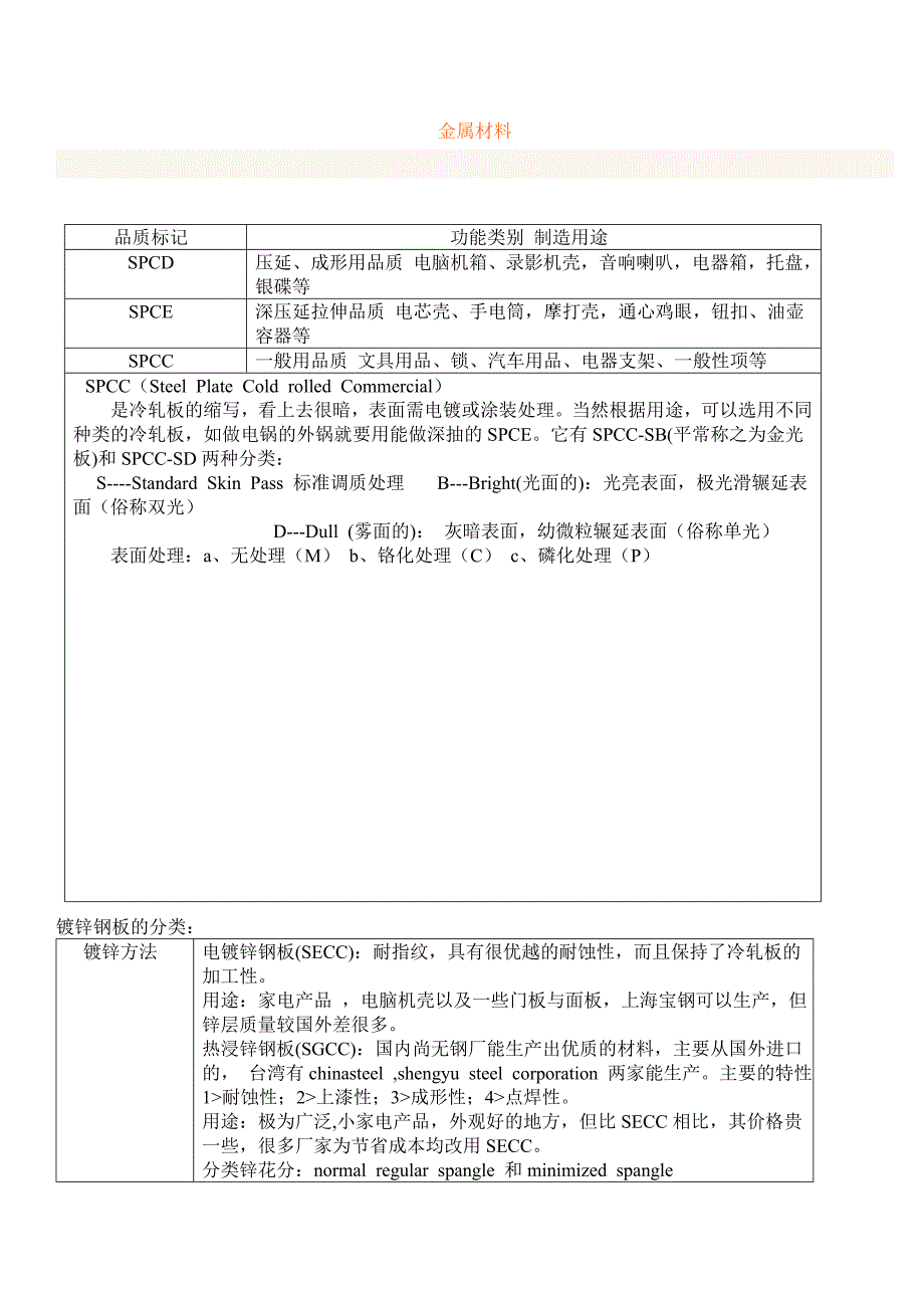 金属材料----板材_第1页