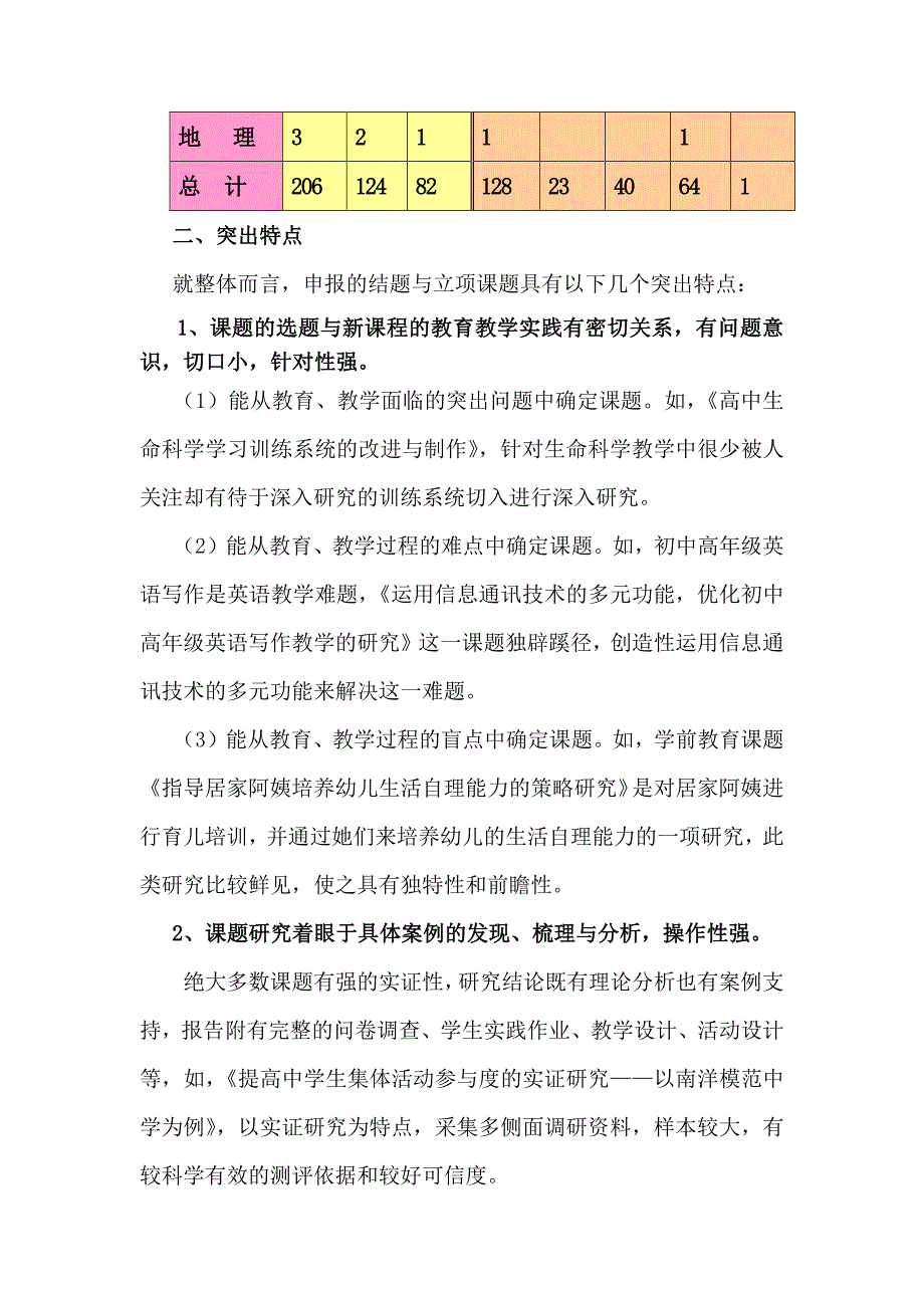 青年教师教育教学研究课题结题评审暨课题立项工作专报_第3页