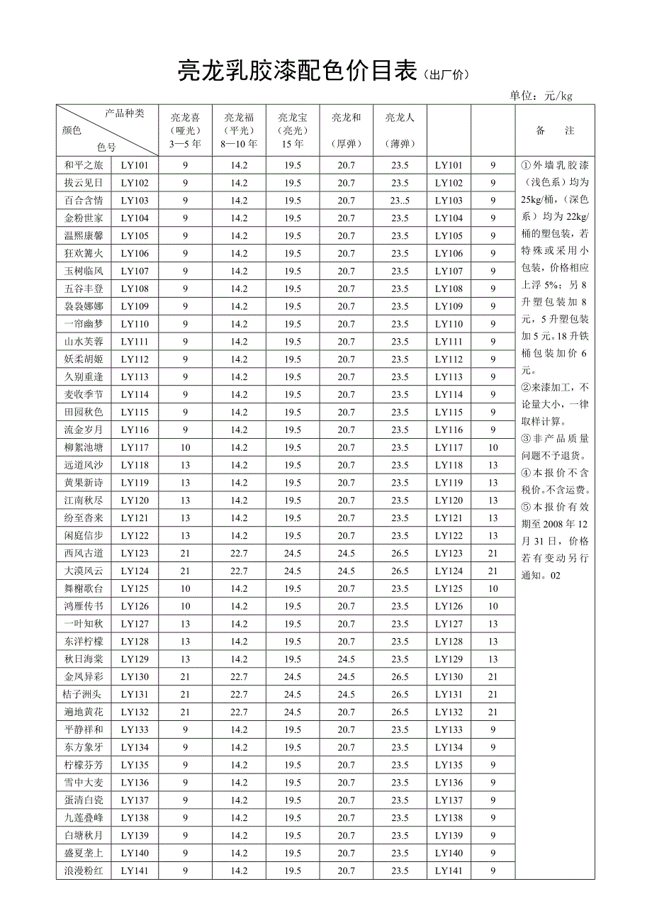 亮龙乳胶漆配色价目表1_第1页