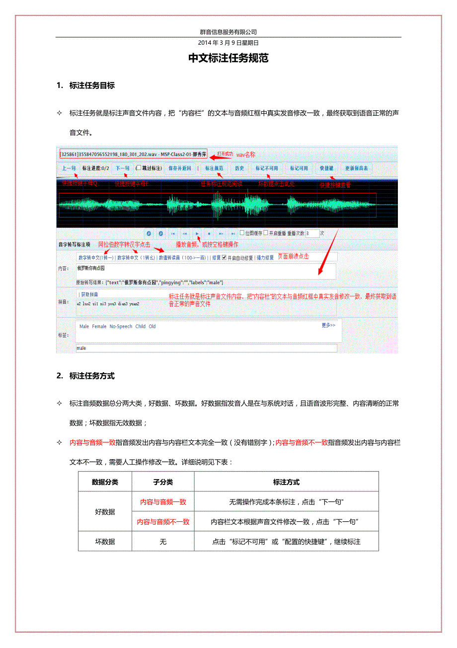 中文标注任务规范_第1页