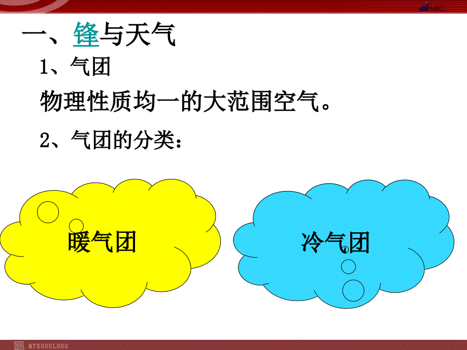 @【地理】人教版必修1 第二章 第三节 常见天气系统(课件)_第3页