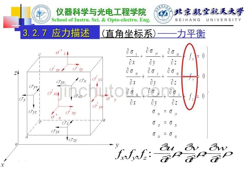 弹性敏感元件的基本特性 传感器技术及应用课件_第5页