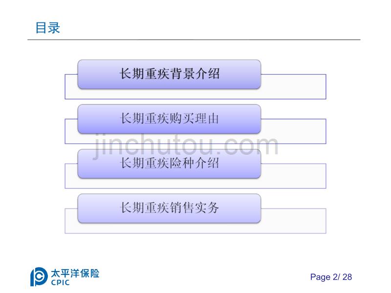 保险公司培训：团体长期重大疾病保险_第2页