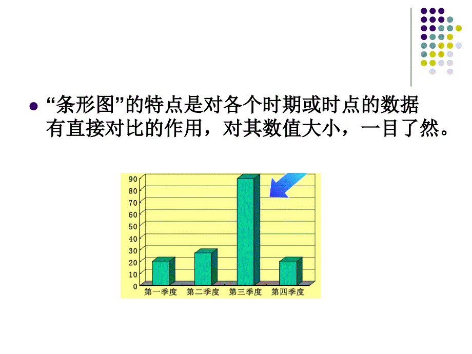 感官分析统计方法学_第4页