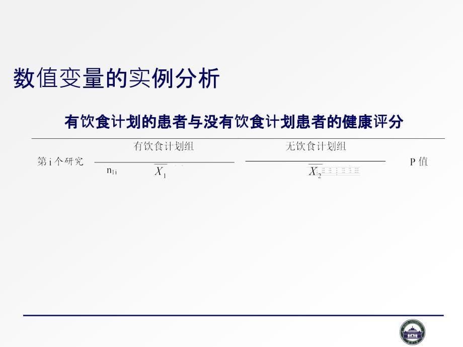 偱证医学软件的使用_第5页