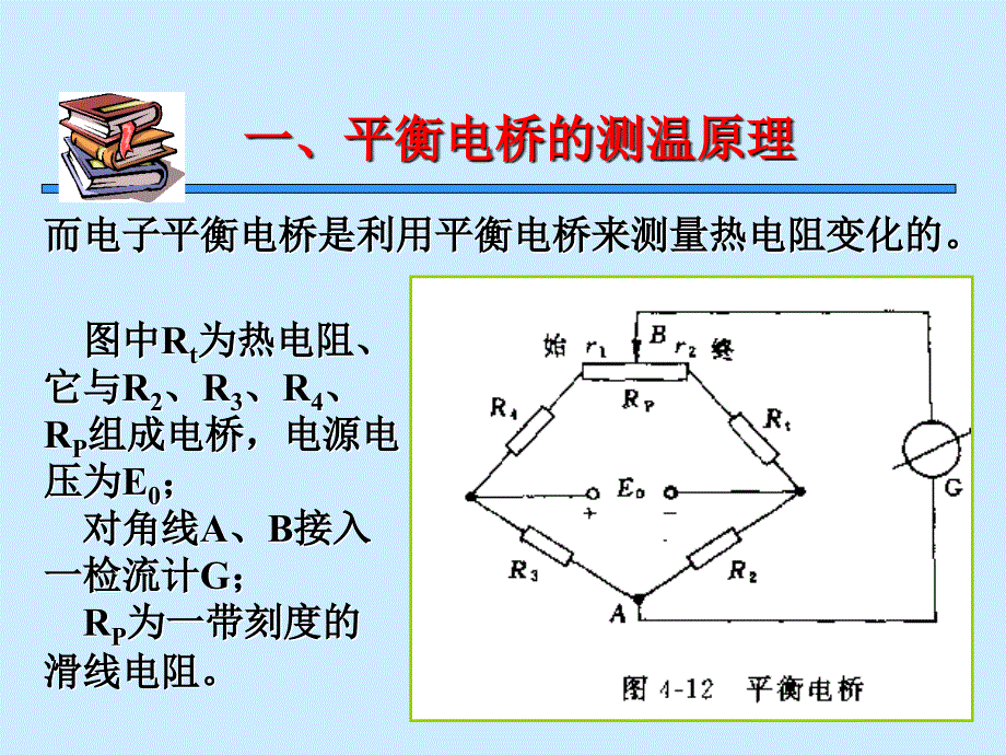 化工仪表。第九讲_第2页