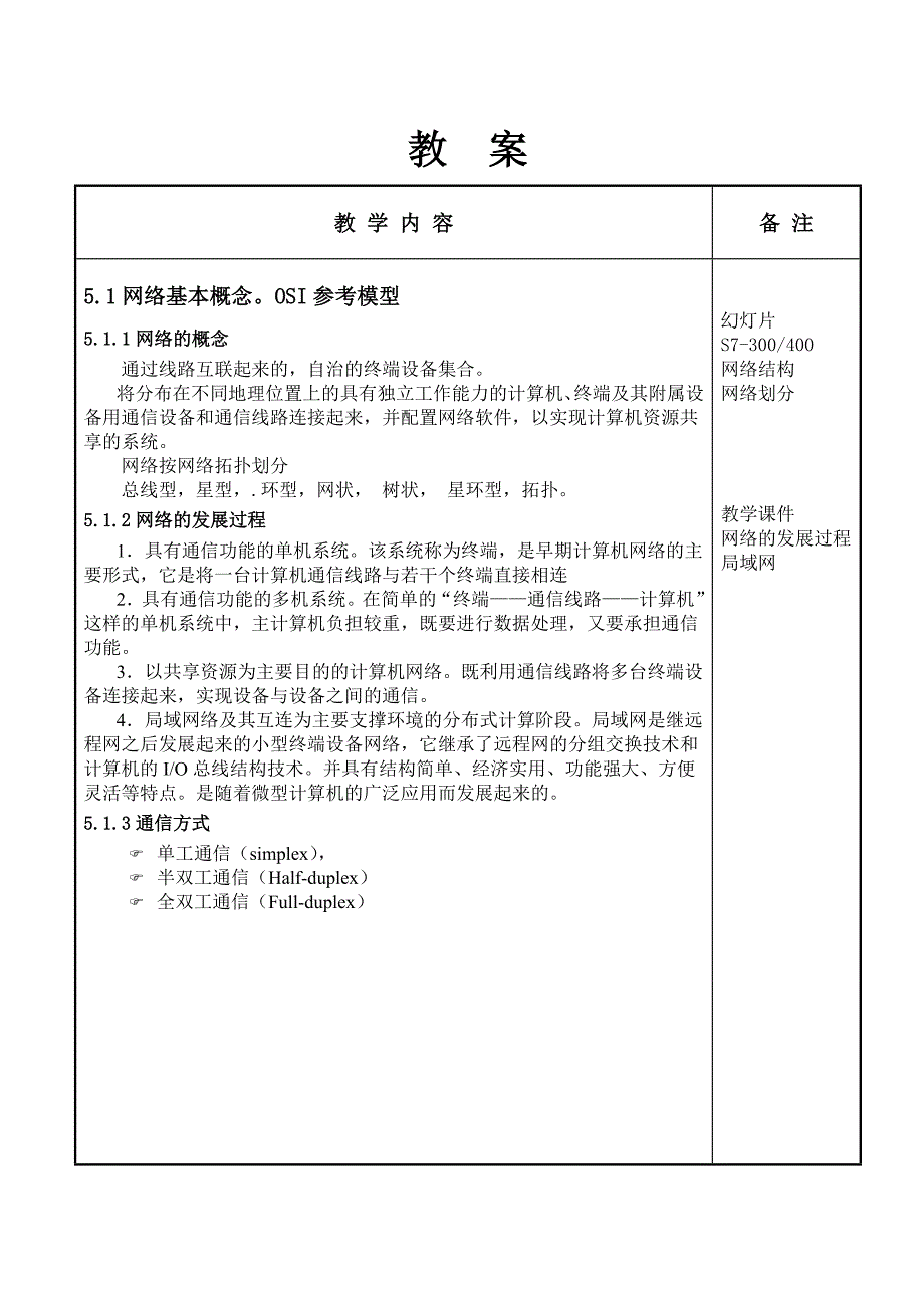 单片机原理与应用 第五章.PLC工业通讯网络_第2页