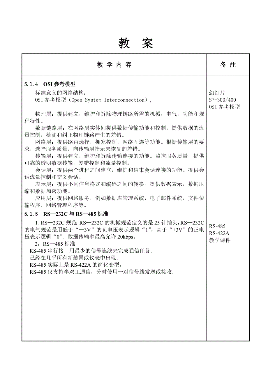 单片机原理与应用 第五章.PLC工业通讯网络_第3页