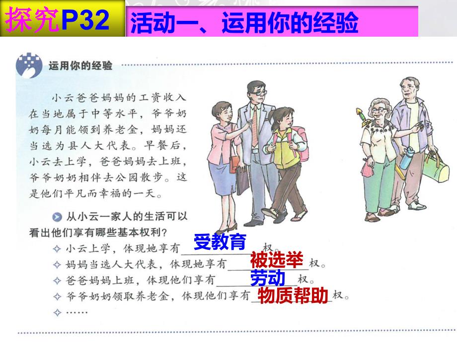 新部编人教版八年级下册道德与法治2.3-1公民的基本权利48Ppt_第4页