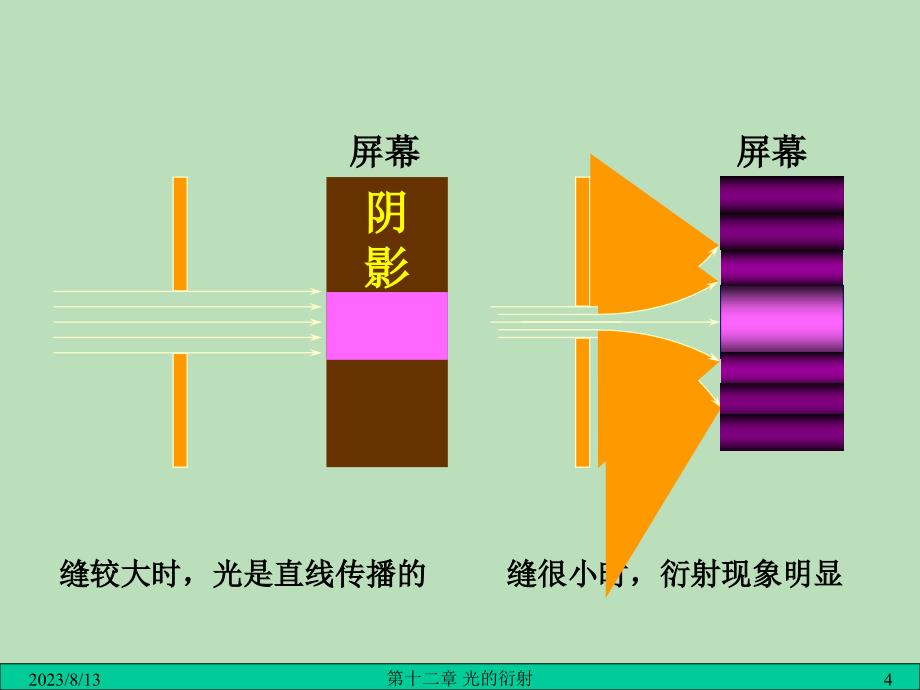 工程光学-12光的衍射1210_第4页