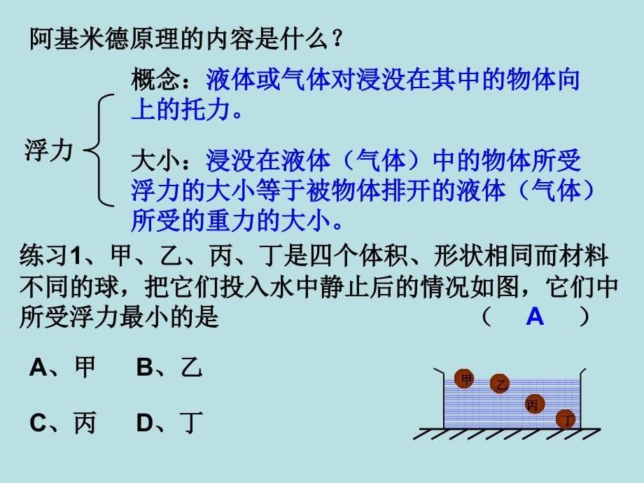 2013年中考专题复习浮力_第5页