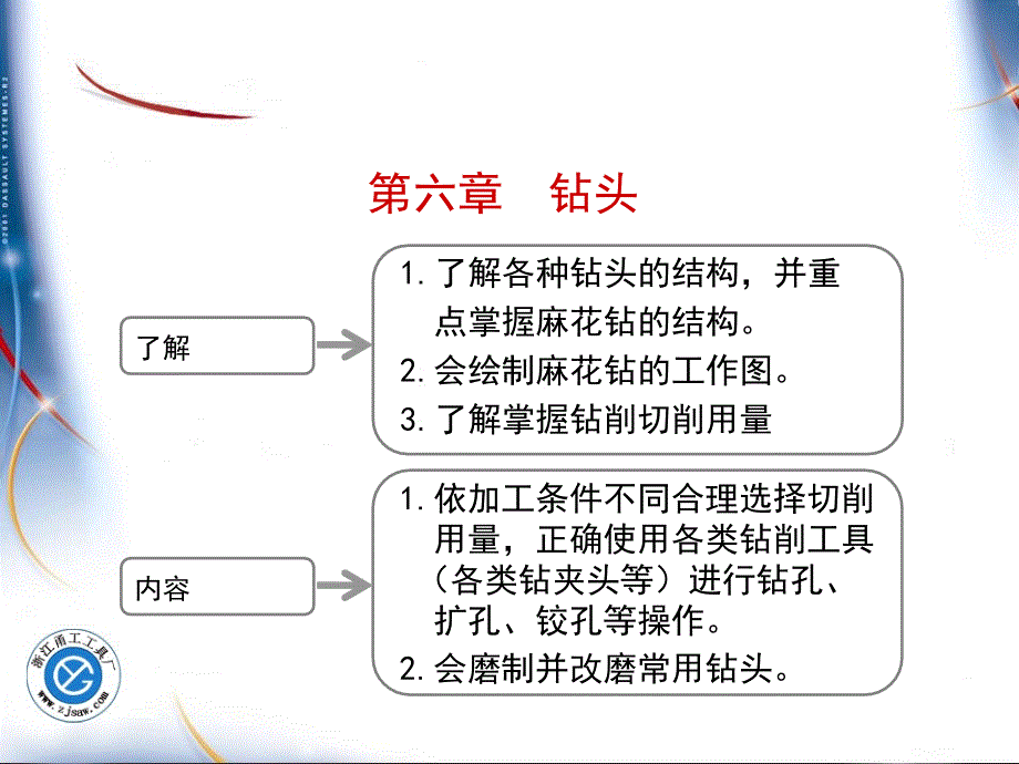 各类钻头-浙江甬工工具厂_第2页