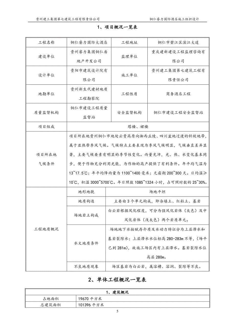 铜仁睿力国际酒店工程施工组织设计_第5页