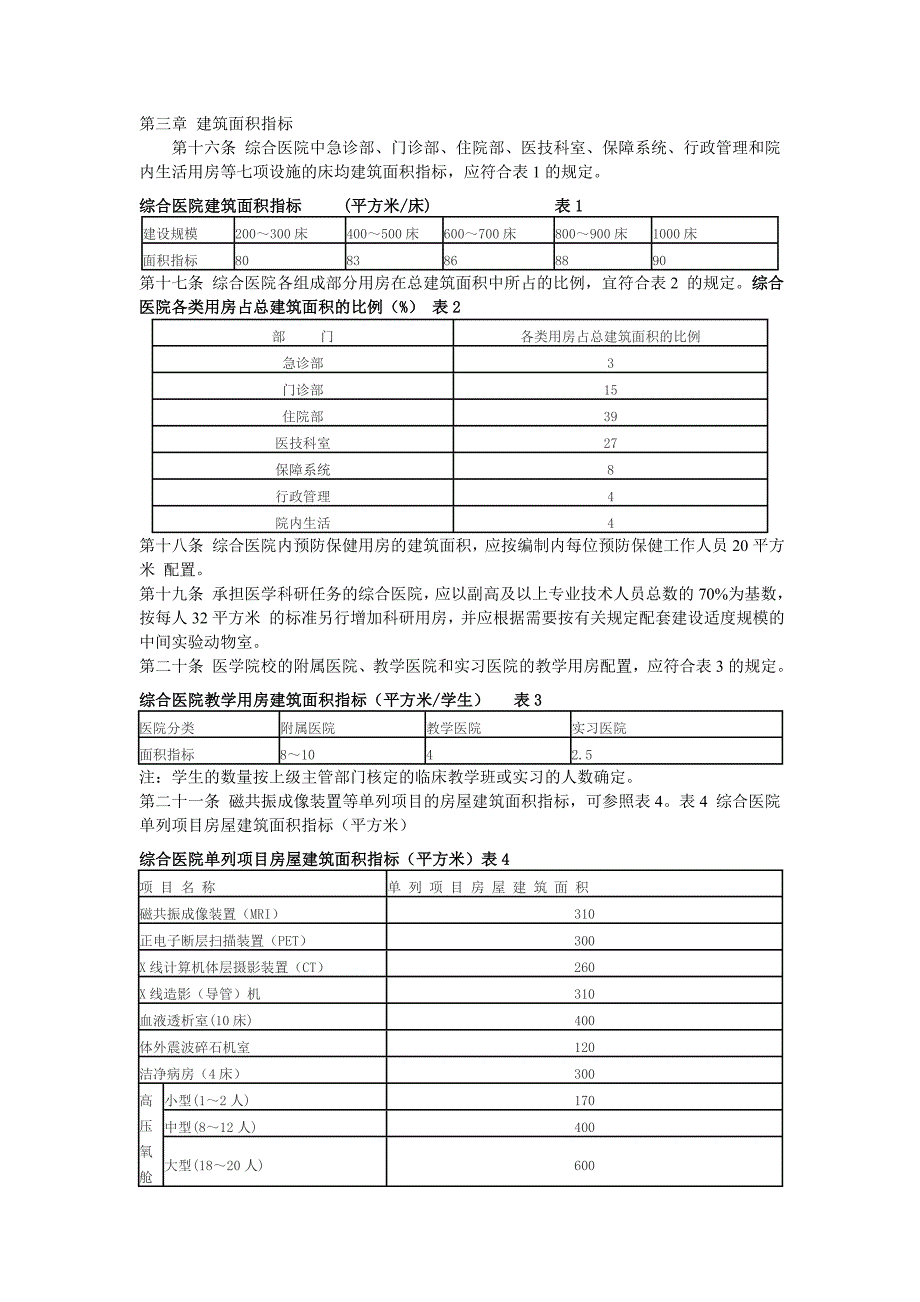 综合医院建设标准2008修订版报批稿_第2页