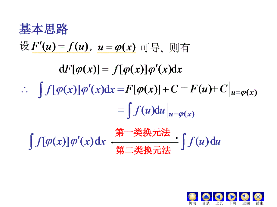 不定积分-换元法_第2页