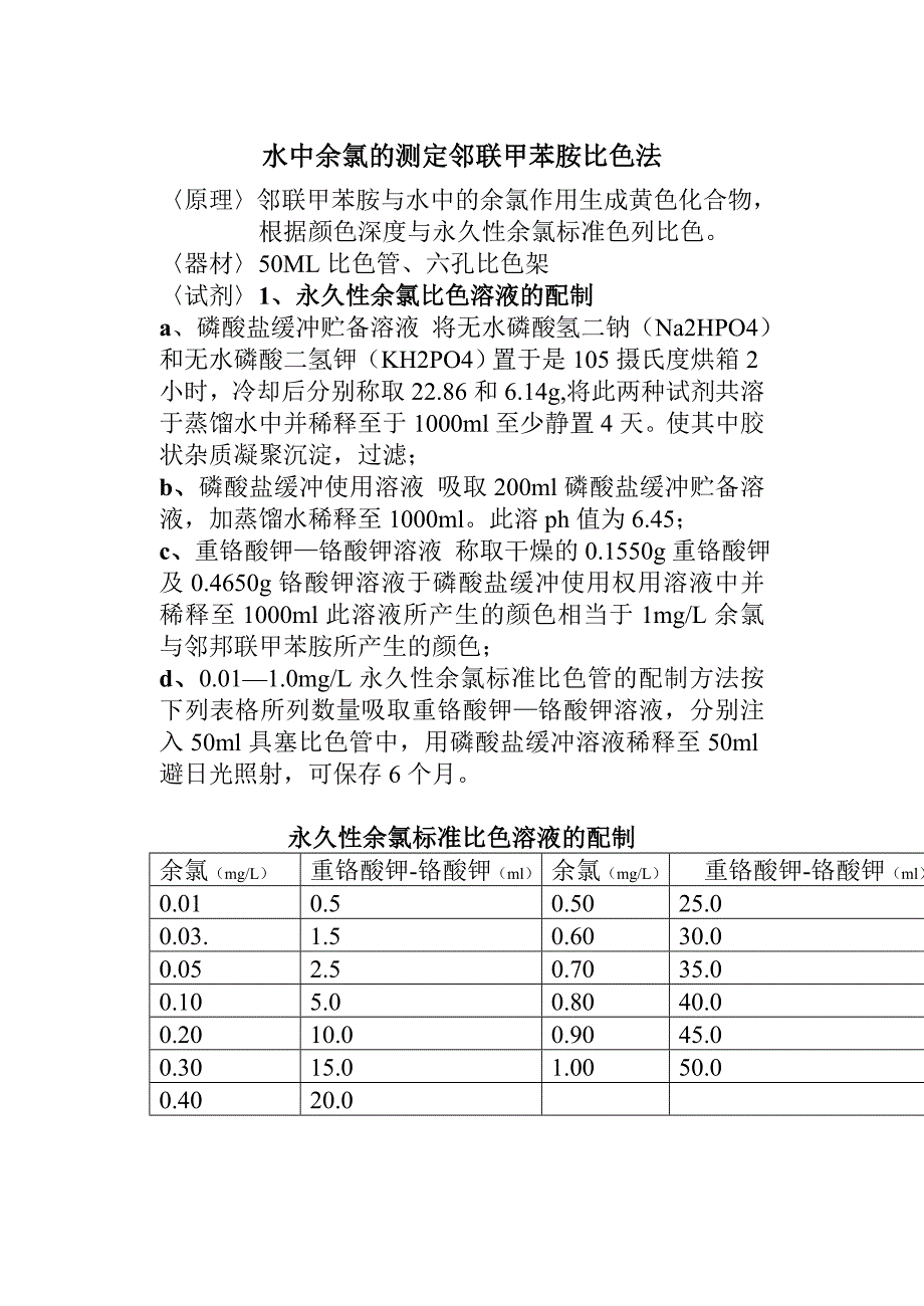 水中余氯的测定邻联甲苯胺比色法_第1页