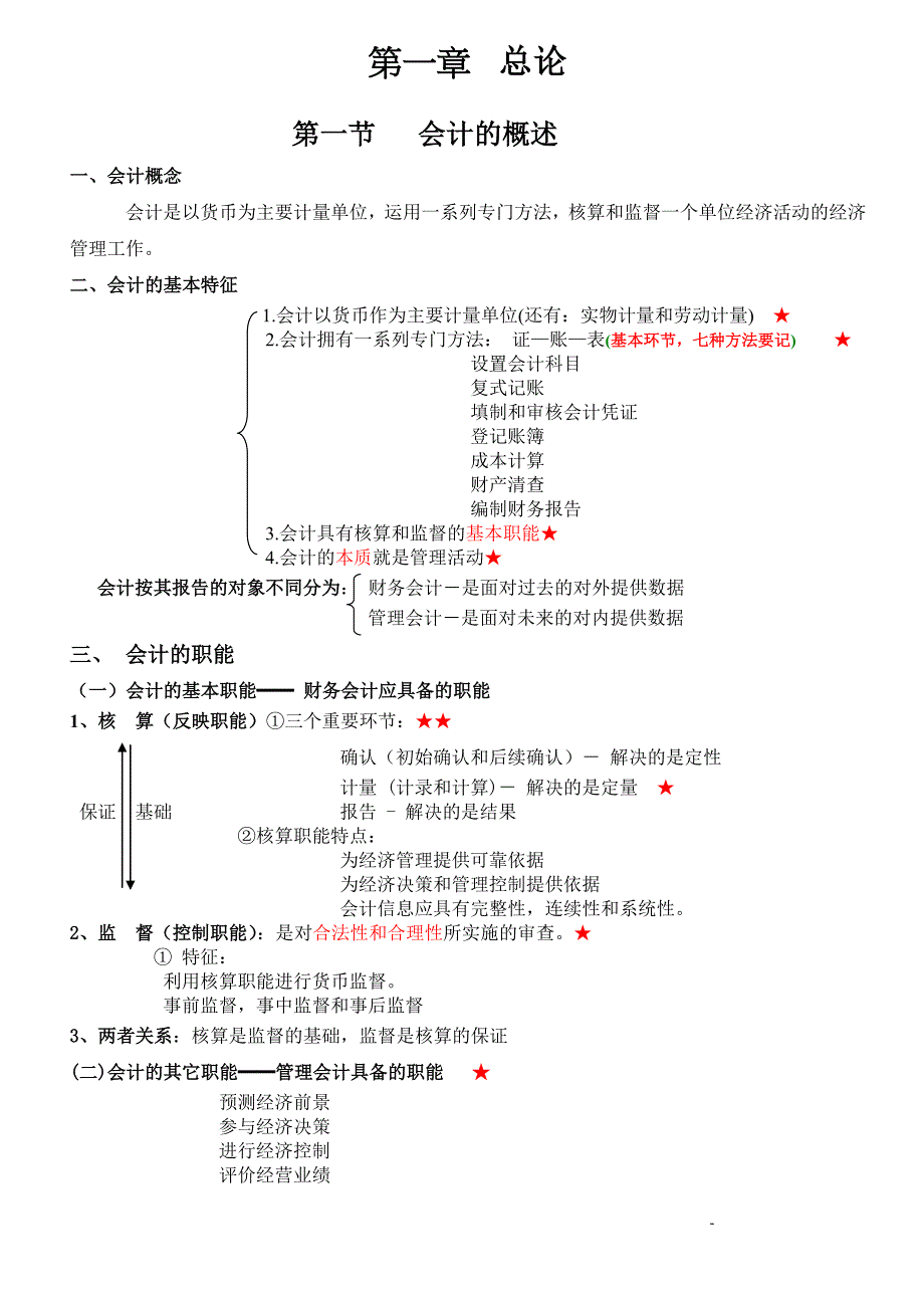 会计基础知识点归纳与提升_第1页