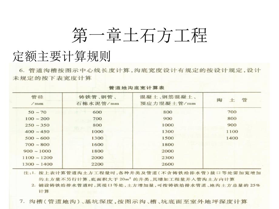 土石方工程定额主要计算规则_第4页