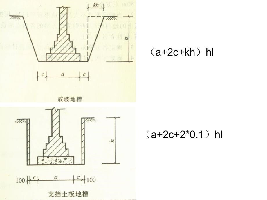 土石方工程定额主要计算规则_第5页