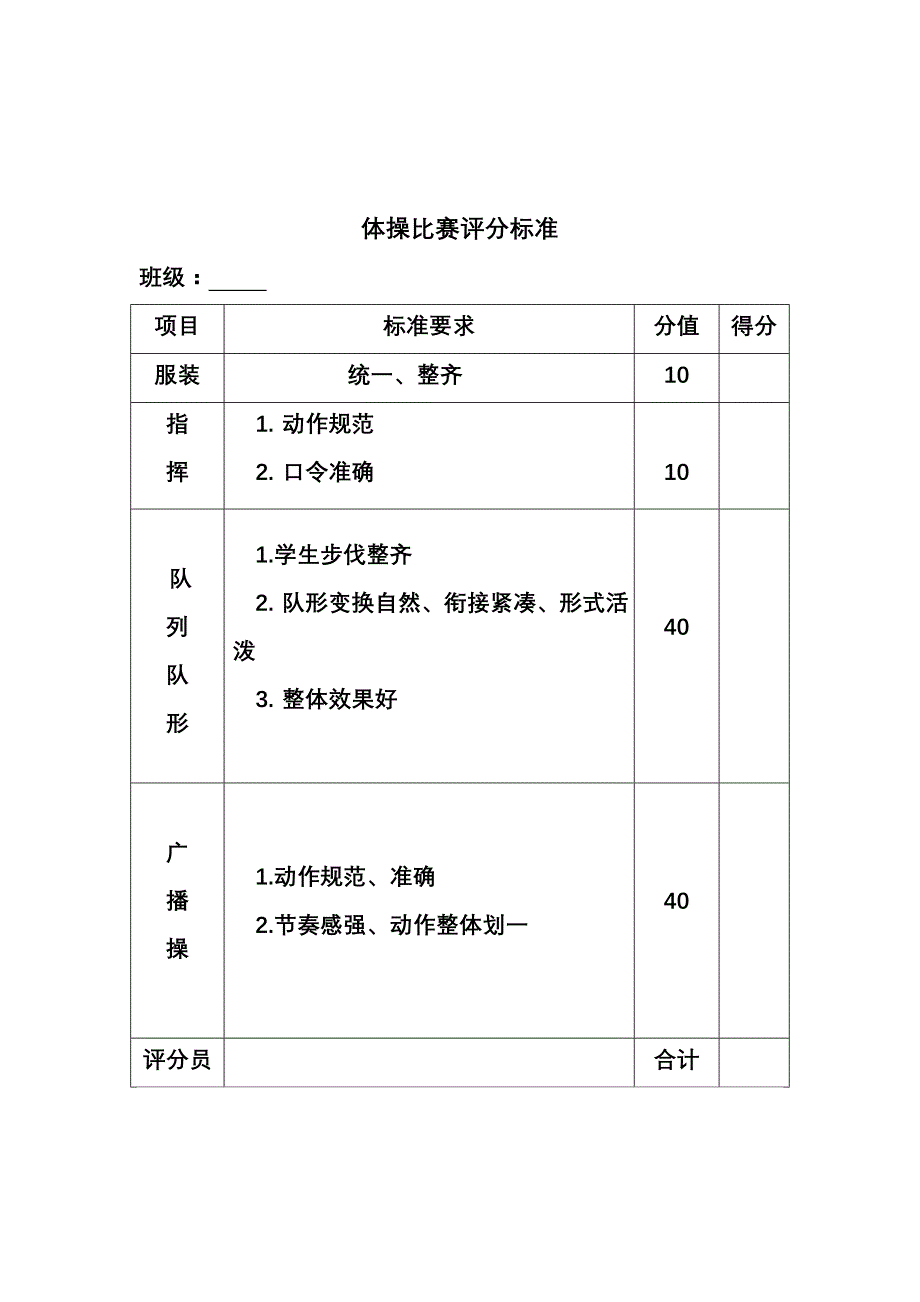 体操比赛工作安排_第3页