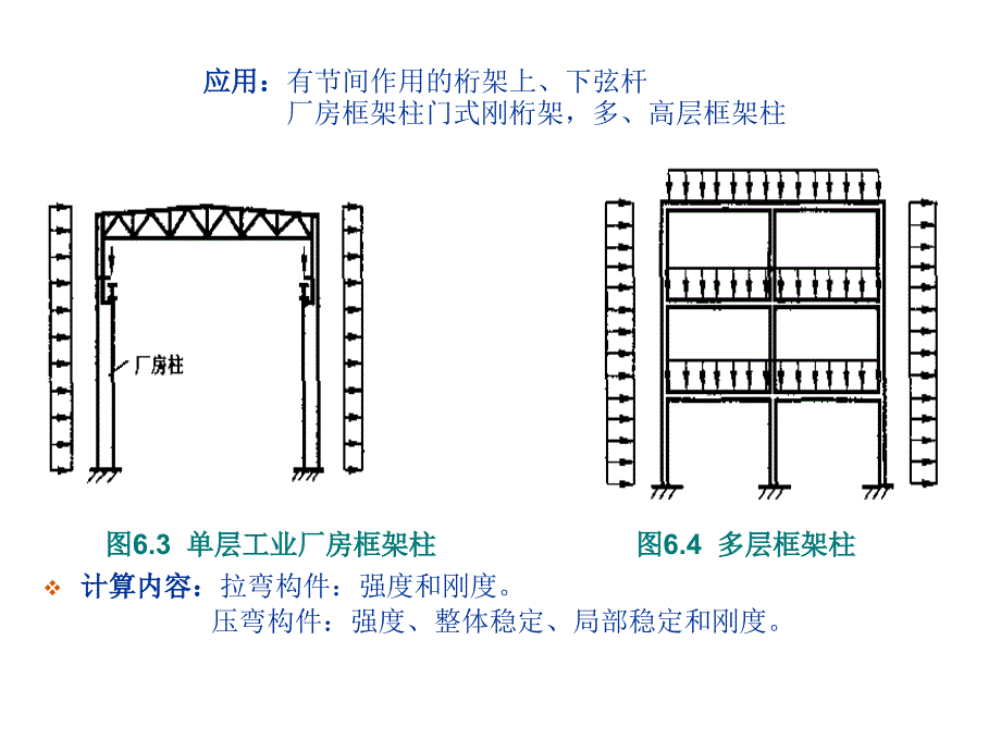钢结构设计原理第6章张建平_第2页