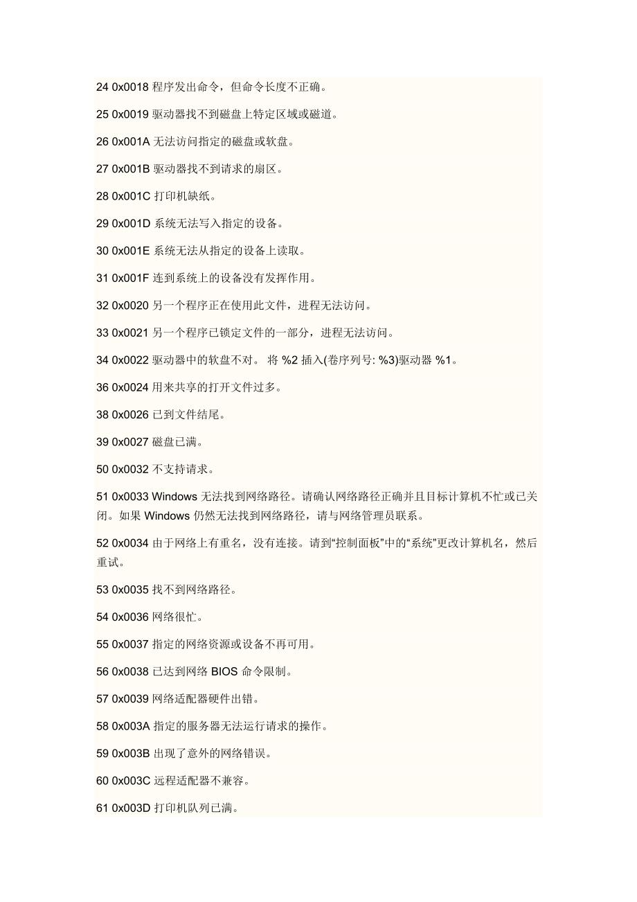 Windows操作系统出错命令及处理方法_第2页