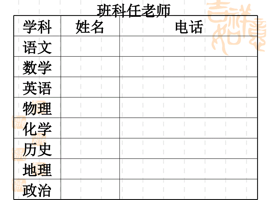 高中家长会课件_第4页