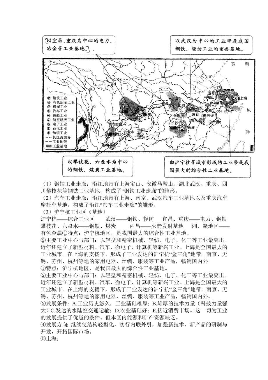 中国分区地理之南方地区_第5页