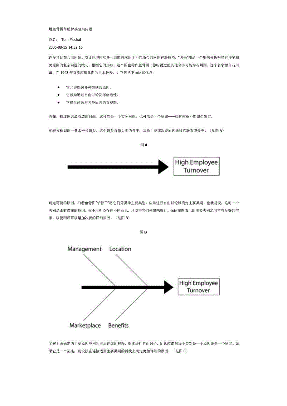 用鱼骨图帮助解决复杂问题_第1页