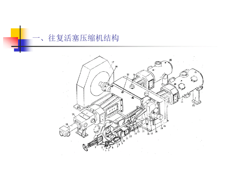 往复式压缩机安全维修规程及注意事项_第3页