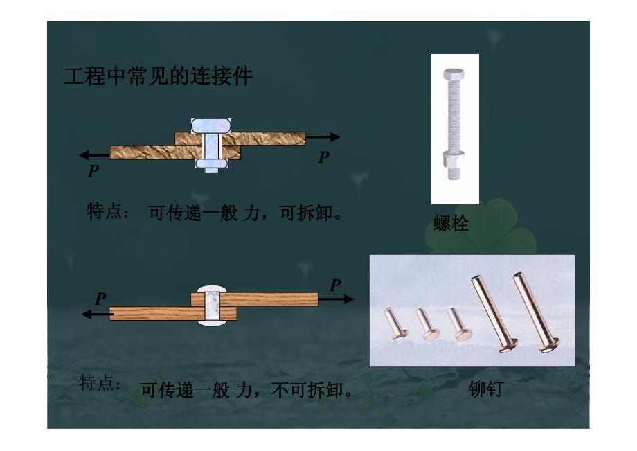 《材料力学力学》剪切与挤压的实用计算讲解与例题_第4页