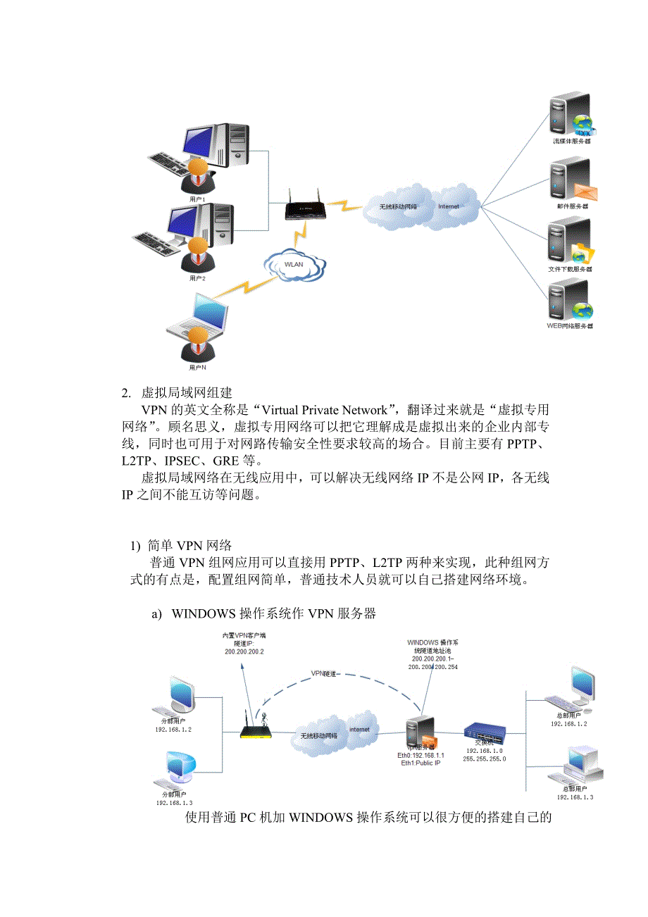 工业无线ROUTER组网应用(2)_第4页