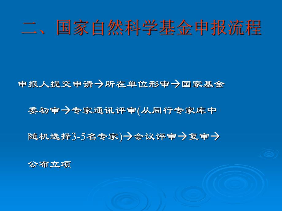 国家自然科学基金申报说明_第3页