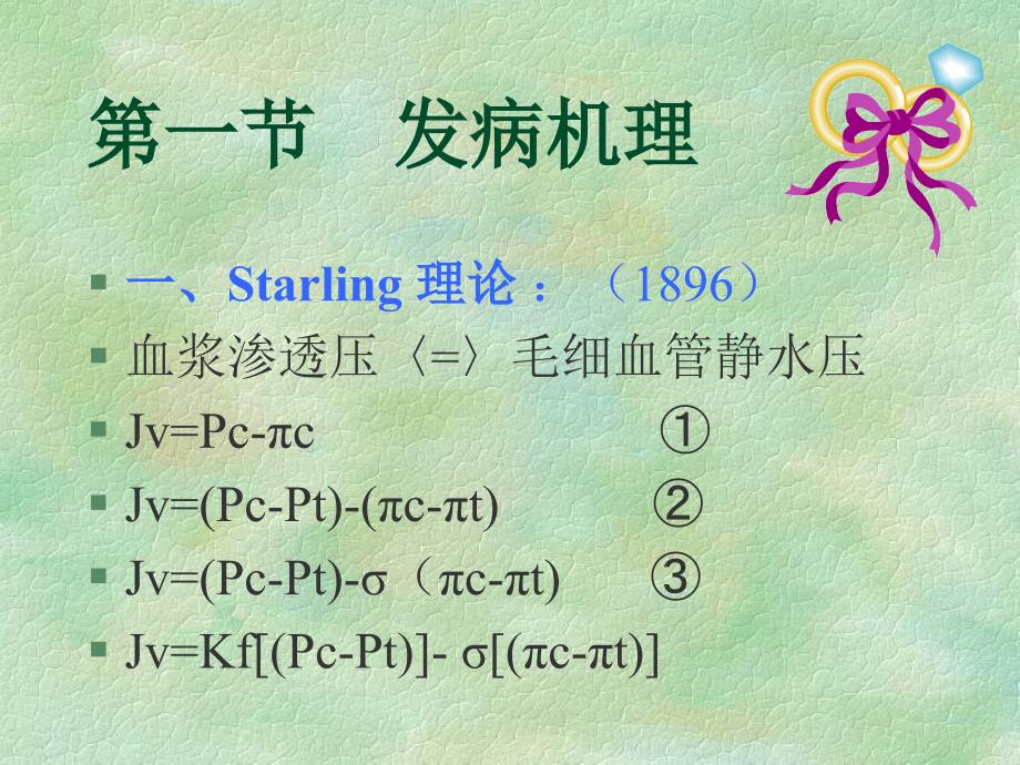 急性肺水肿2幻灯片_第2页