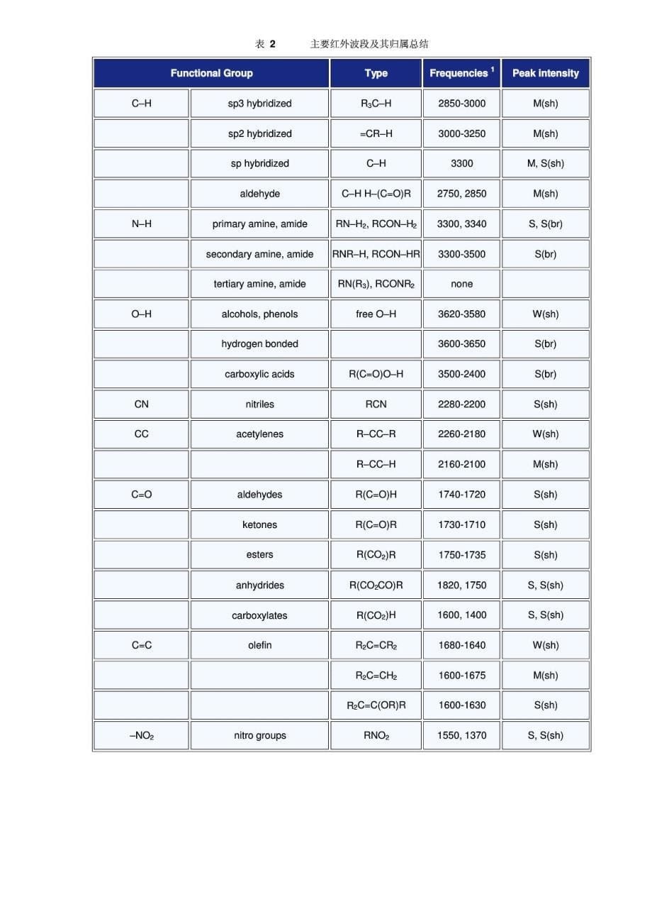 上海北京顺德发帖集锦(一)_第5页