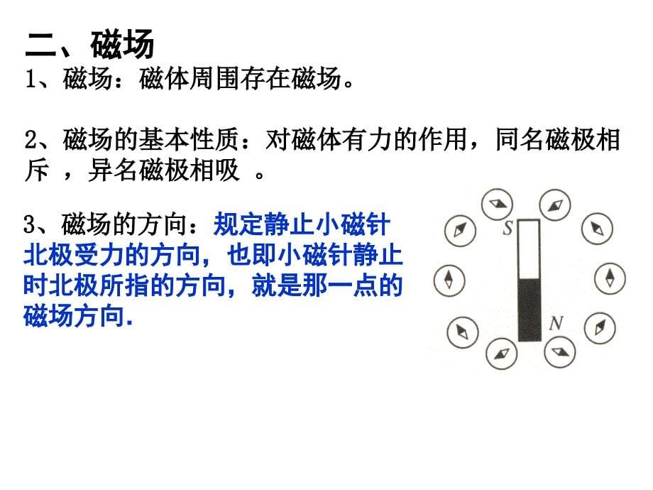 浙江省温州市第十一中学高中物理选修1-1课件：2.1 2.2指南针与远洋航海,电流的磁场_第5页