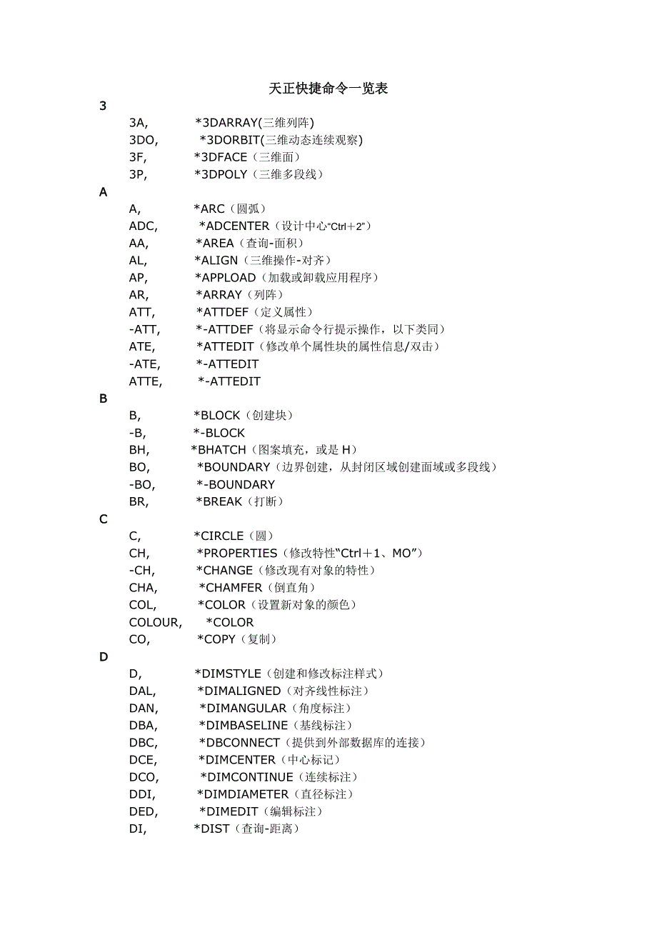 天正CAD快捷命令一览表_第1页