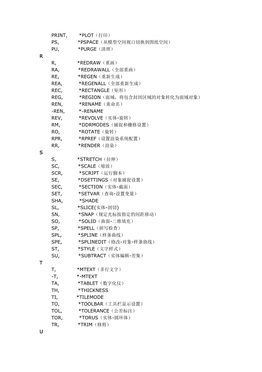 天正CAD快捷命令一览表_第4页