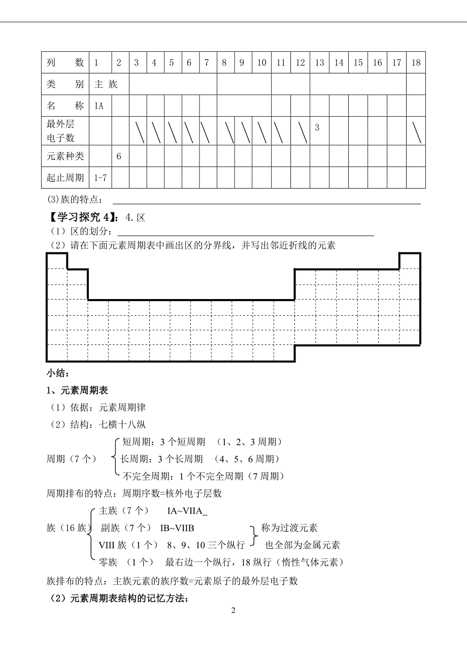 元素周期律和周期表第二课时_第2页