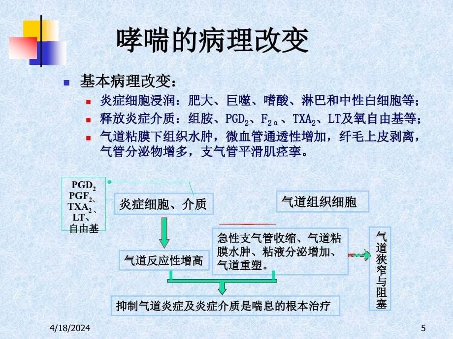 呼吸系统用药幻灯片_第5页