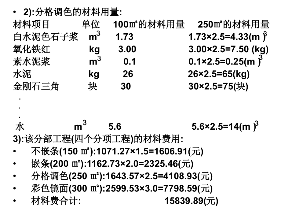 建筑装饰预算重点提要_第4页