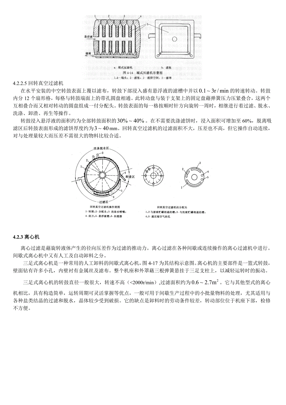 二手化工设备过滤设备_第4页