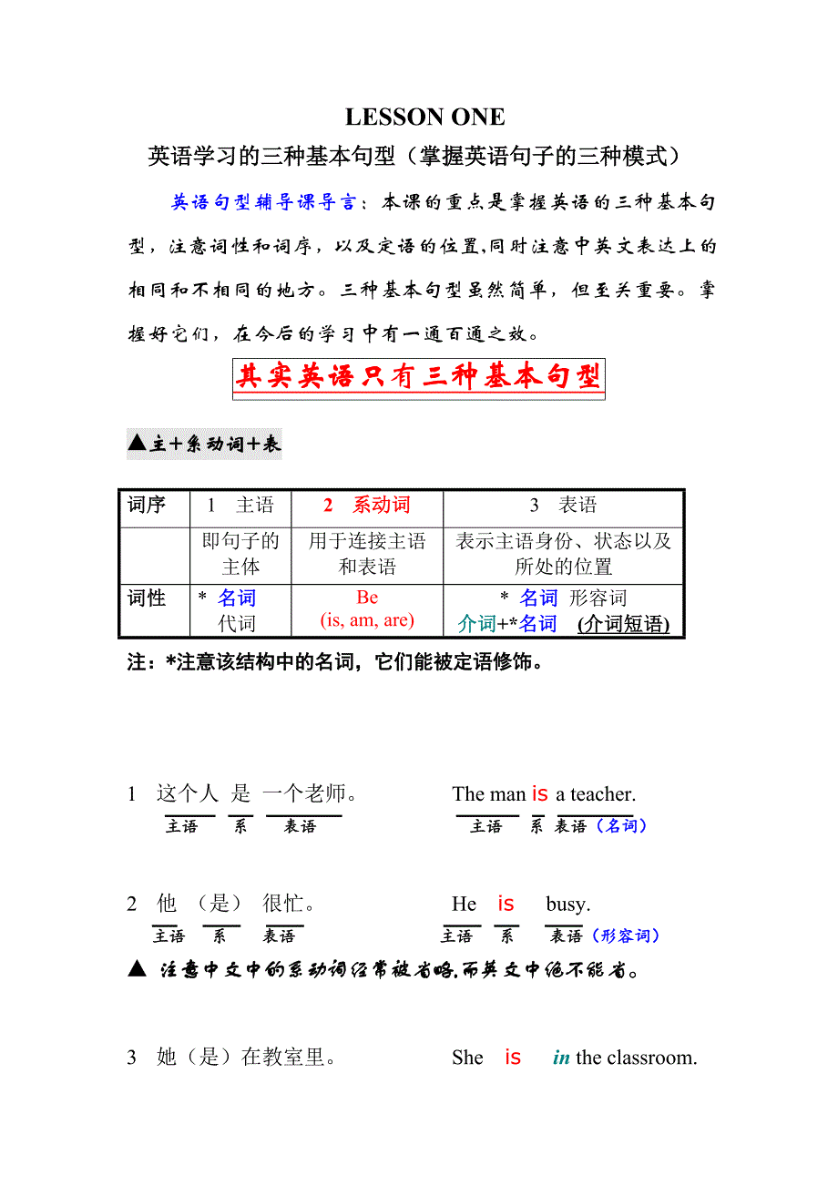 英语学习的三种基本句型(掌握英语句子的三种模式)_第1页