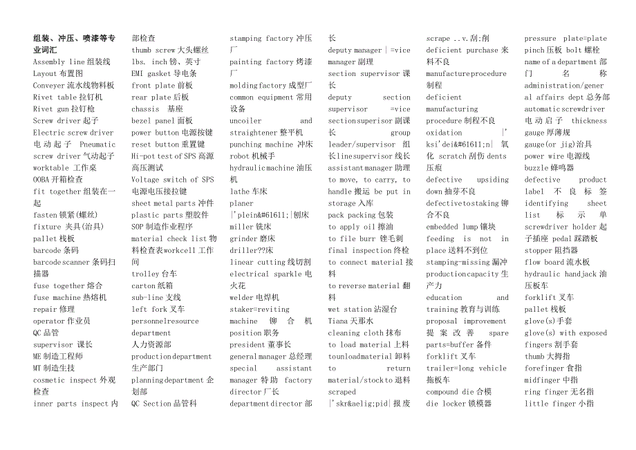 模具英语and molding_第1页