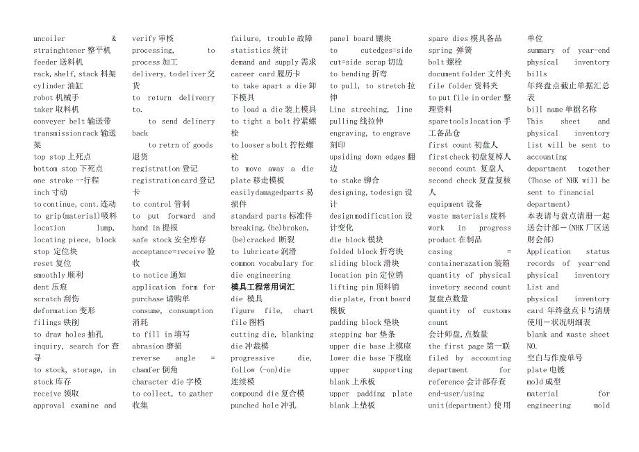 模具英语and molding_第3页