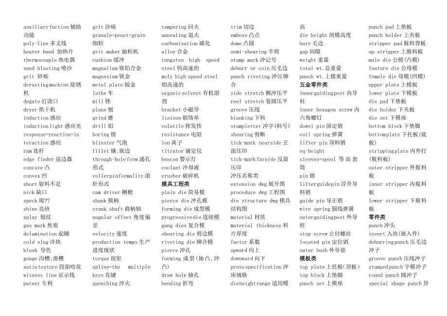 模具英语and molding_第5页