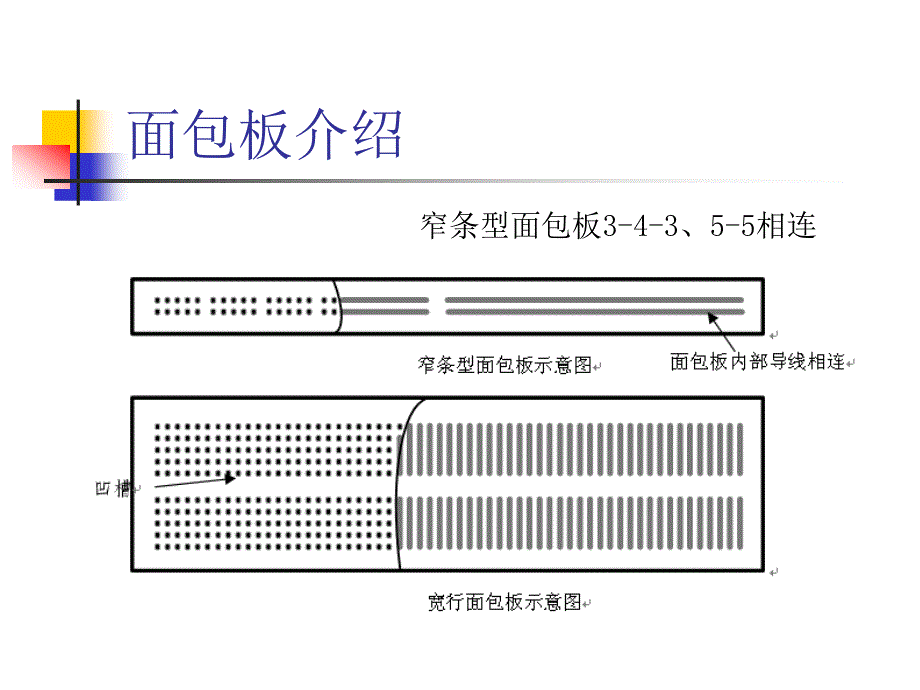 电子电工初步第4次上课_第3页