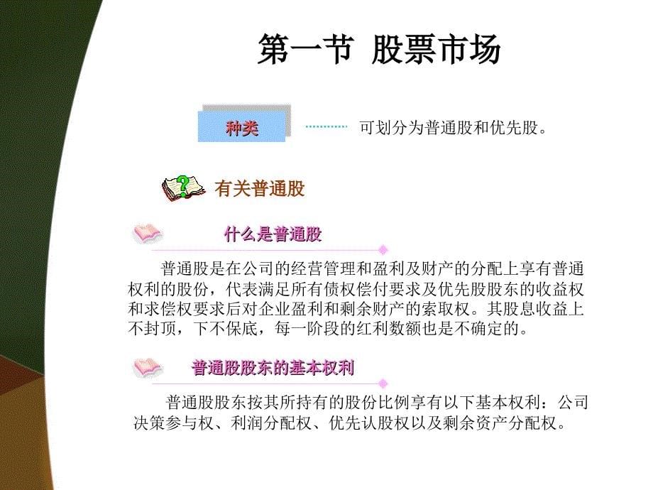 金融市场学课件chap3_第5页