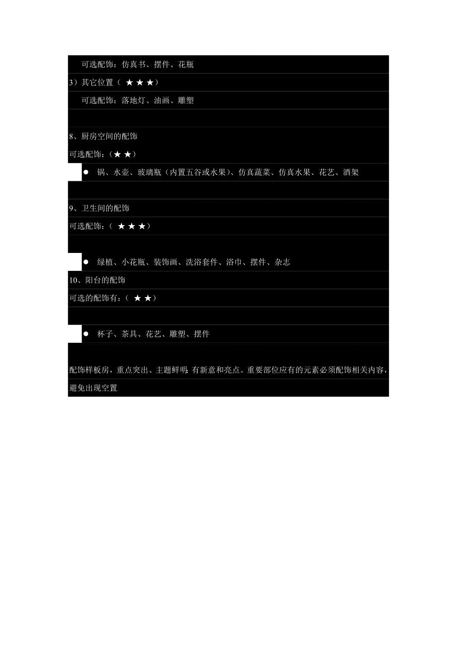 样板房配饰方案要素_第4页