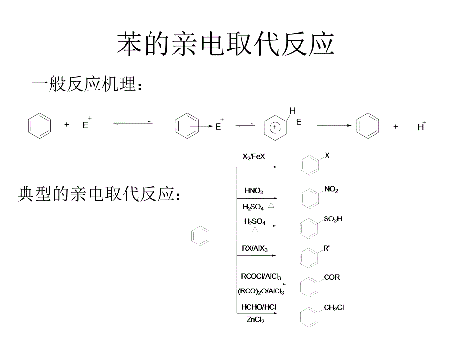 有机化学(上)期末复习辅导_第4页